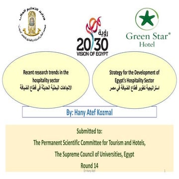 Strategy for the Development of Egypt's Hospitality Sector استراتيجية تطوير قطاع الضيافة في مصرعرض د هاني اطف للاستاذية