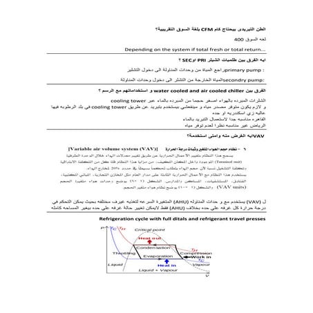 أسئلة انترفيو في التكييف            .pdf