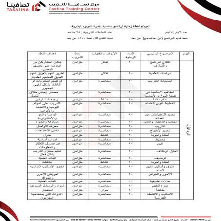 اساسيات إدارة الموارد البشرية.pdfببببببب
