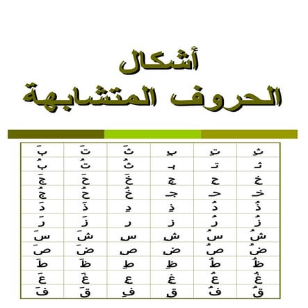 عربي بوربوينت اشكال الحروف المتشابهه.ppt