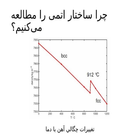 material selection for marin products 2.pptx