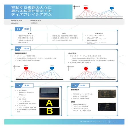自由に移動する複数の⼈々に異なる映像を提⽰するディスプレイシステムについての基礎検討