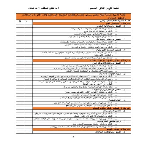 قائمة الفتح و الاغلاق للمطعم. البروفيسور هاني عاطف و الدكتوره عايده