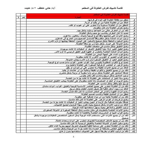 قائمة تشييك فرش الطاوله. البروفيسور هاني عاطف  والدكتوره عايده