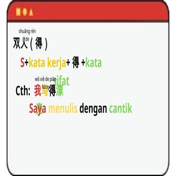 Penggunaan 3 de dalam bahasa mandarin.pptx