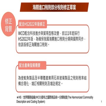 行政院會簡報：財政部簡報：「海關進口稅則」部分稅則修正草案（配合 HS2022 年版修正）