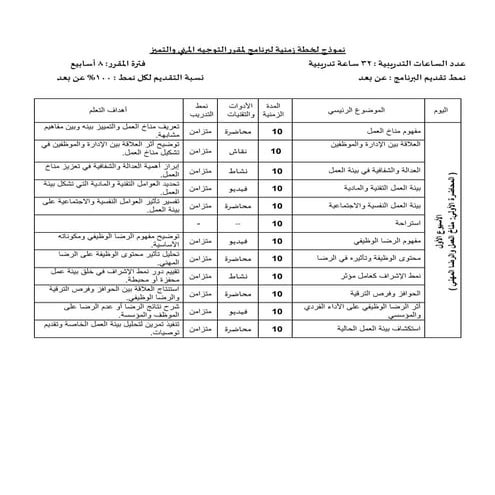 نموذج خطه زمنيه التوجيه المهني والتميز.pdf