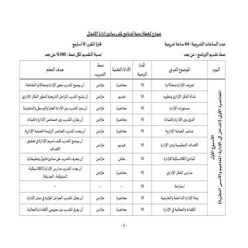 الخطة الزمنية لمبادئ إدارة الأعمال في الموارد.pdf