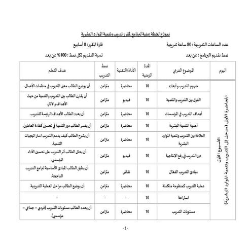 الخطة الزمنية لمقرر تدريب وتنمية الموارد البشرية.pdf