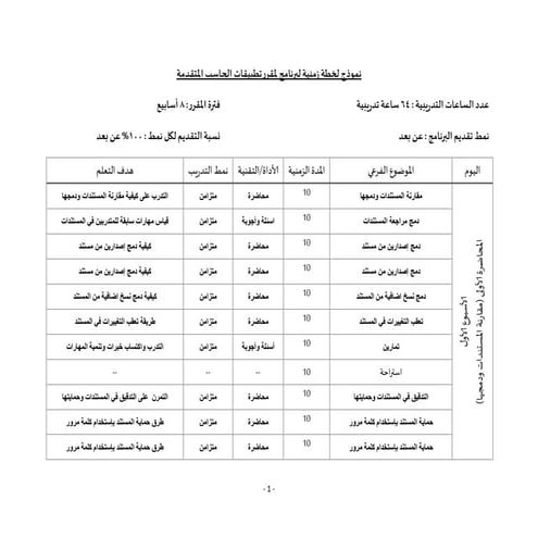 الخطة الزمنية تطبيقات الحاسب المتقدمة.pdf