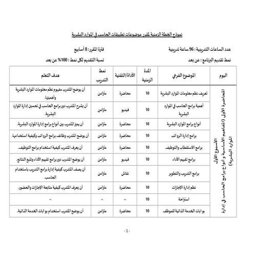 الخطة الزمنية لمقرر تطبيقات الحاسب في الموارد البشرية.pdf