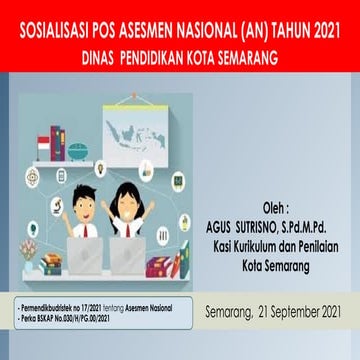 ...ASESMEN NASIONAL 21  SEPT 2021 Copy.pptx