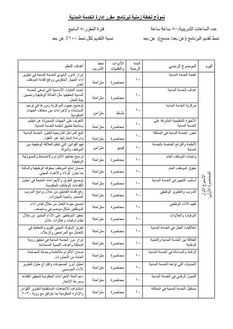 الخطة الزمنية لمقرر إدارة الخدمة المدنية.pdf