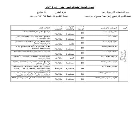 الخطة الزمنية لمقرر ادارة الاداء - دبلوم الموارد البشرية