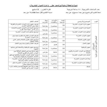 ( خطة لمقرر  ( ادارة الموارد البشرية.pdf