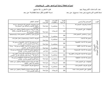 لدبلومات المشتركة خطة مقرر الرياضيات .pdf