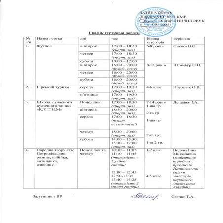 ГРАФІК ГУРТКОВОЇ РОБОТИ 2025 kg72 grafik