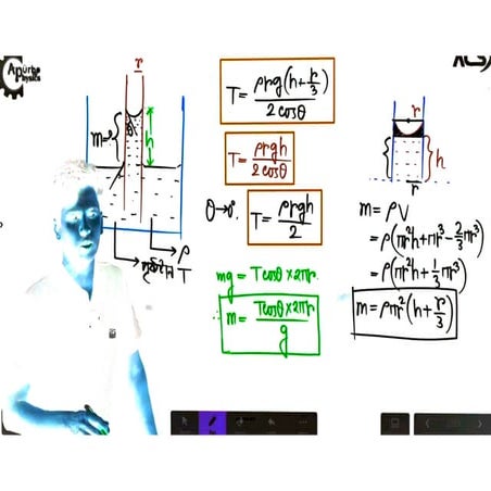 SHM and Periodic Motion Physics Notes | PDF