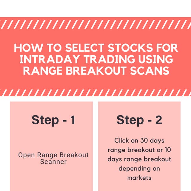 Range Breakout Scanner PDF