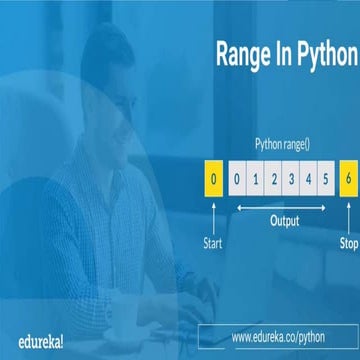 What is Range Function? | Range in Python Explained | Edureka | PPT