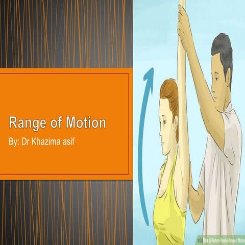 Range of motion chap 3