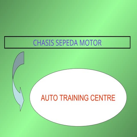 ppt rangka-dan-chasis teknik sepeda motor.ppt