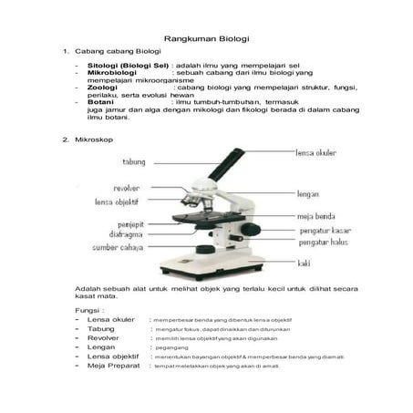 Rangkuman IPA Biologi (Winston)