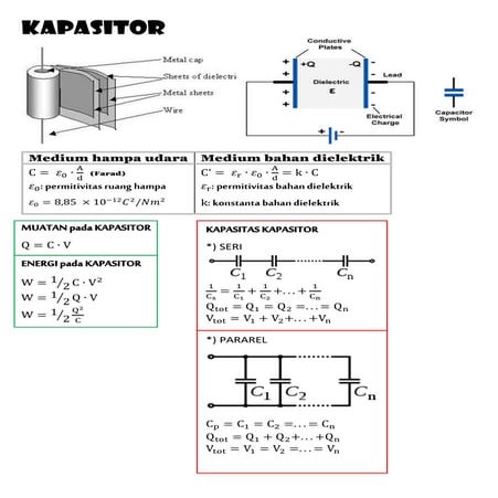 Capacitor and Capacitor Capacity | PDF