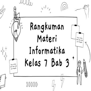 Rangkuman Materi Informatika Kelas 7 Bab 3.pptx