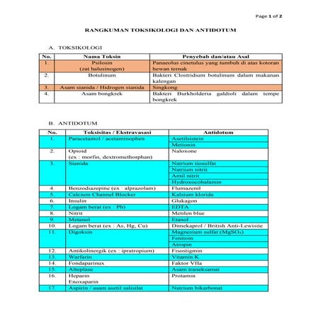 Rangkuman Toksikologi dan Antidotum