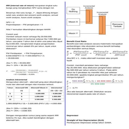 Rangkuman UAS Ekonomi Teknik Telkom University
