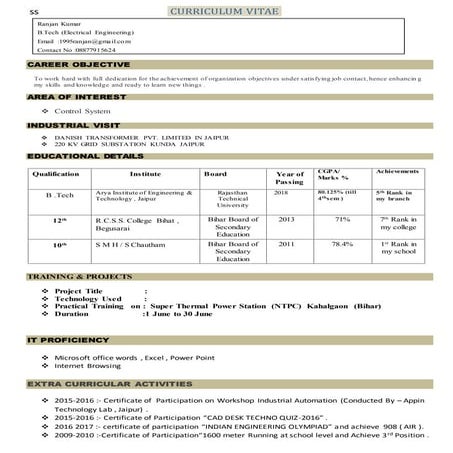 RANJAN RESUME 1 | DOCX