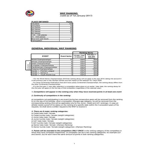 Wkf worldranking rules | PDF