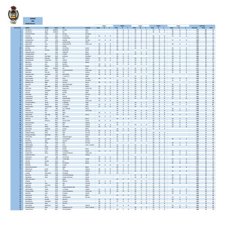 Ranking nacional -final_tiro_en_sala_2016