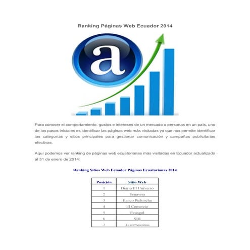 Ranking páginas web Ecuador 2014
