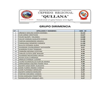 Rankin grupo dirimencia