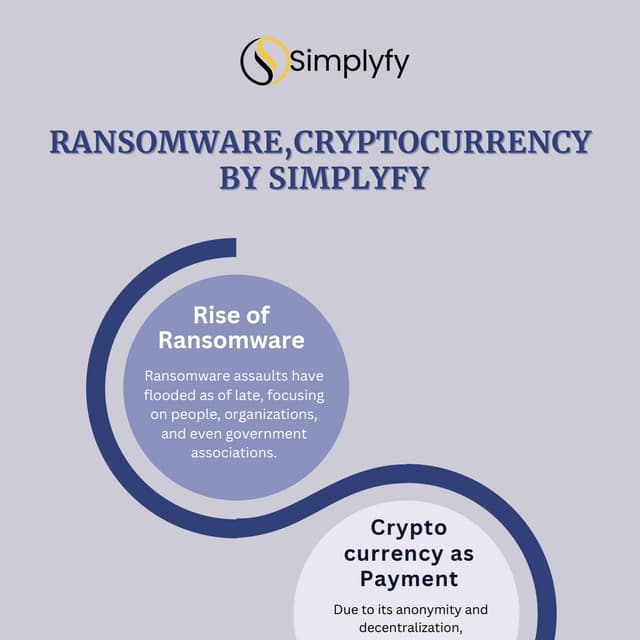 Ransomware,Cryptocurrency by simplyfy news.pdf