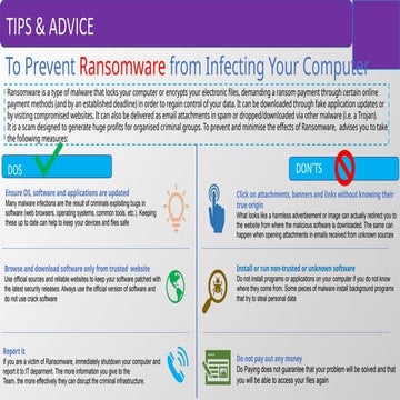 Tips for protect against Ransomware.pptx