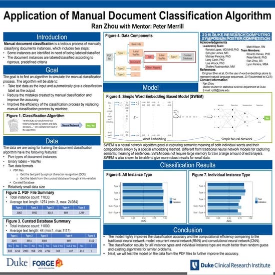 Ran zhou poster 2018