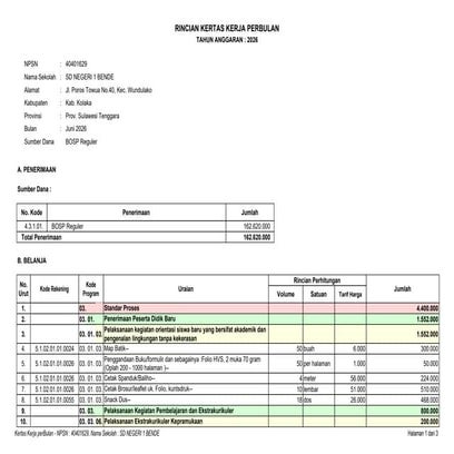 Rencana Aggaran Sekolah Bulan Agustus Tahun 2025 | PDF