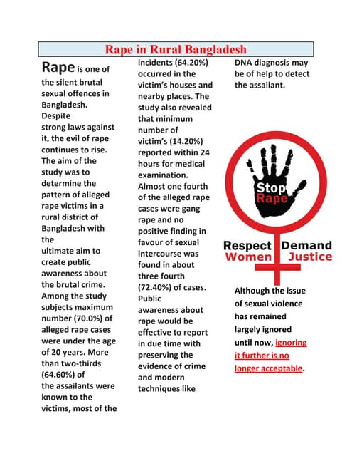 Rape in Rural Bangladesh.pdf