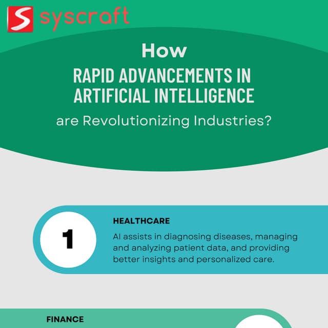 Rapid Advancements in AI are revolutionalizing industries.pdf