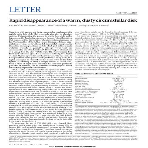 Rapid disappearance of a warm dusty circumstellar disk