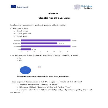 Raport 11 ev pr prof