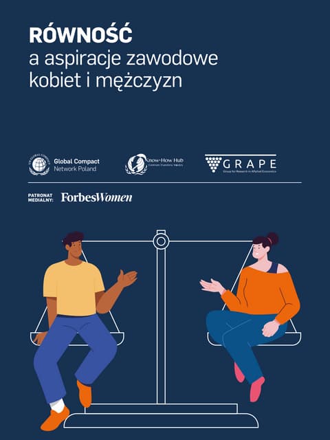 Raport Równość a aspiracje zawodowe