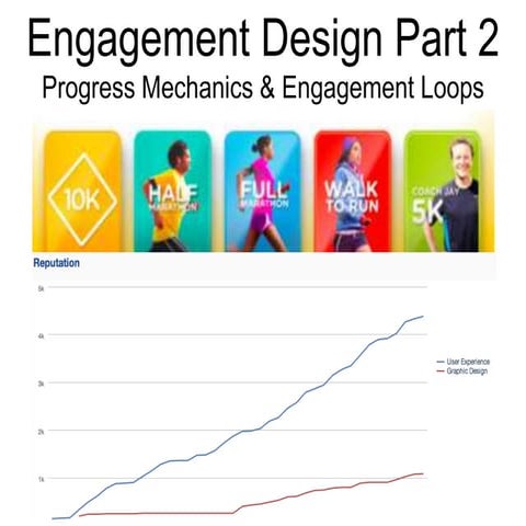 Raptr engagement-engine