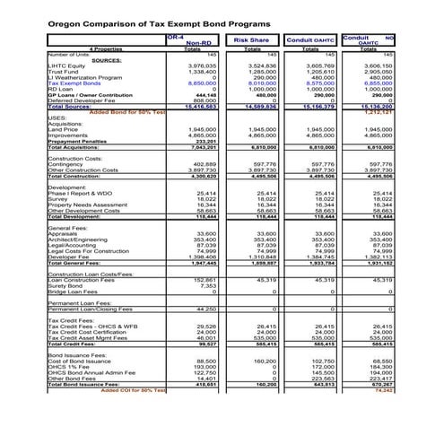 Raquel Guglielmetti Excel Handout
