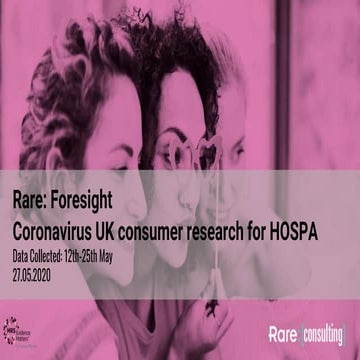 Rare: Coronavirus data: Hospitality data for HOSPA