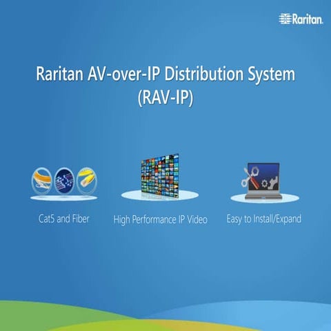 Raritan AV-over-IP (RAV-IP) Distribution System
