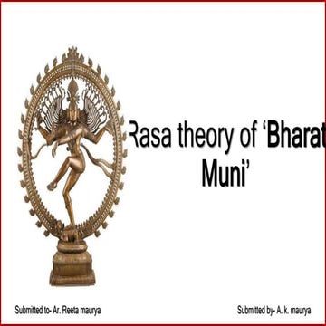 Rasa theory of ‘Bharat Muni’ presentation by Anuj kumar maurya
